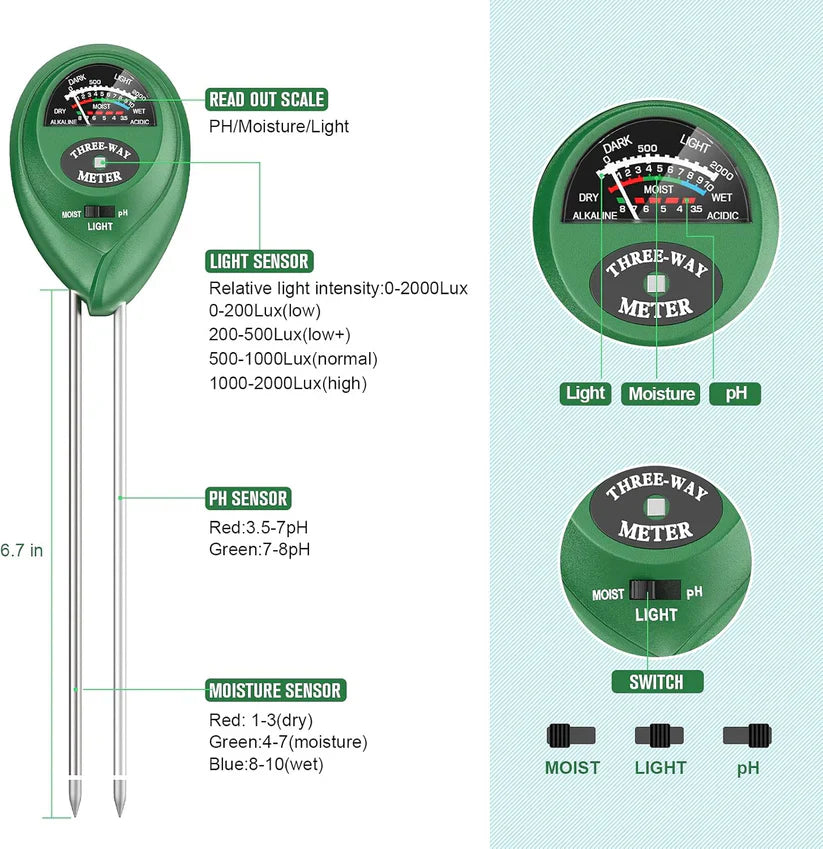 VitaSoilzy™ 3-in-1 Soil Test Meter